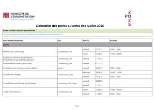 Calendrier des Portes ouvertes des Lycées 2025