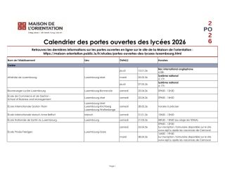Calendrier des Portes ouvertes des lycées