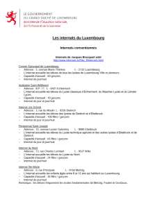 Liste der Internate in Luxemburg