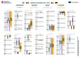 Calendrier des vacances scolaires de la Grande Région