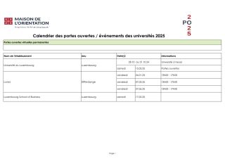 Calendrier Portes ouvertes Universités 2025